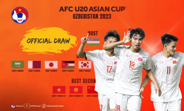 Kết quả bốc thăm U20 châu Á: U20 Việt Nam đấu Iran, Australia Kết quả bốc thăm U20 châu Á: U20 Việt Nam đấu Iran, Australia