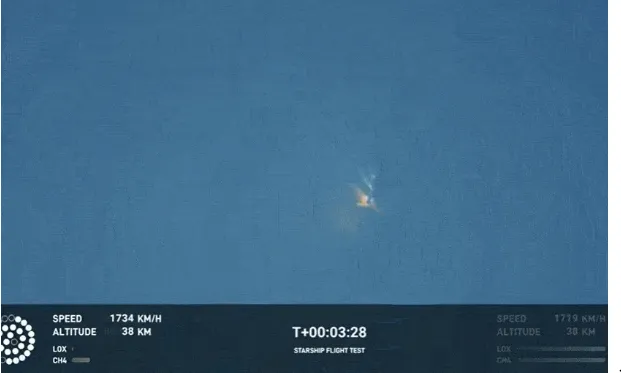 Tàu vũ trụ Starship phát nổ trên không 3 phút sau khi phóng! SpaceX: Đội phóng đã kích nổ phi thuyền Tàu vũ trụ Starship phát nổ trên không 3 phút sau khi phóng! SpaceX: Đội phóng đã kích nổ phi thuyền