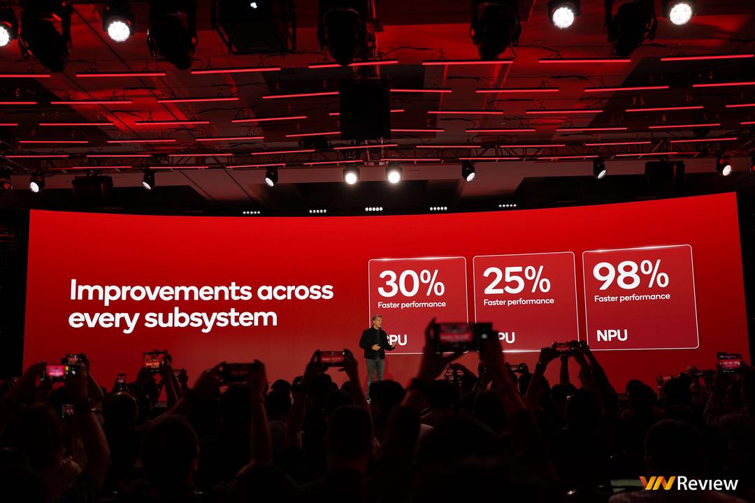 Qualcomm Snapdragon 8 Gen 3 xuất kích: mạnh hơn, nhanh hơn, mát hơn, ngập tràn công nghệ AI tạo sinh  Qualcomm Snapdragon 8 Gen 3 xuất kích: mạnh hơn, nhanh hơn, mát hơn, ngập tràn công nghệ AI tạo sinh