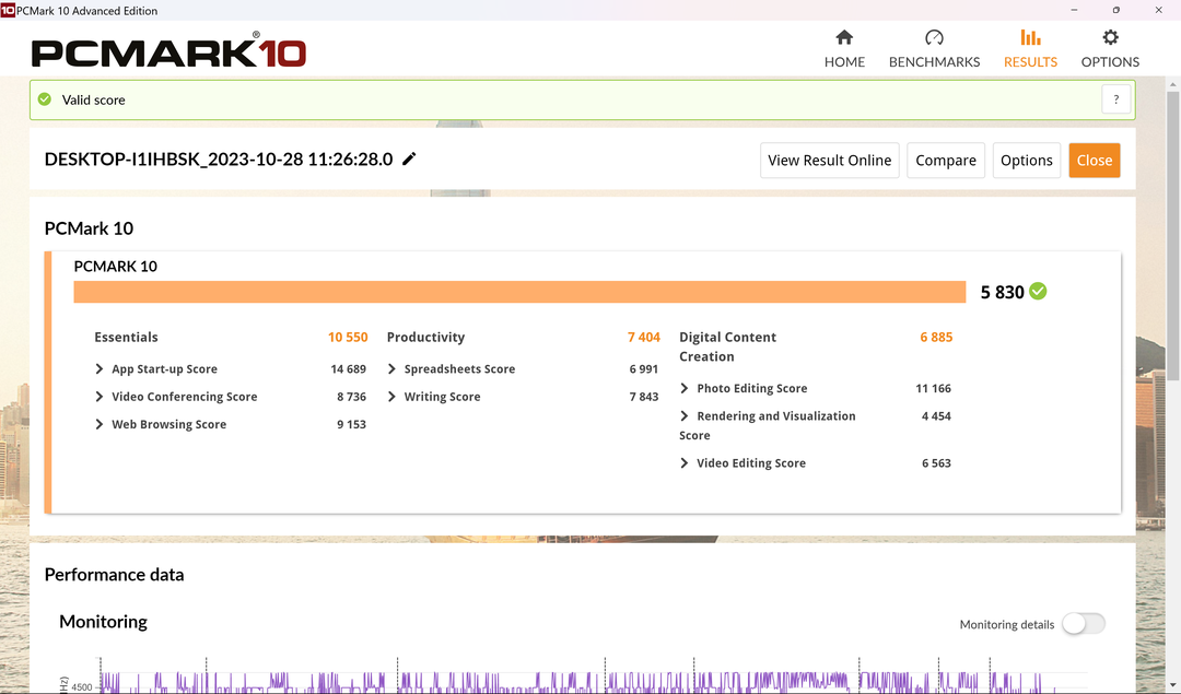 Đánh giá Lenovo Yoga 9i Gen 8 (2023): Laptop 2-trong-1 tiệm cận sự hoàn hảo Đánh giá Lenovo Yoga 9i Gen 8 (2023): Laptop 2-trong-1 tiệm cận sự hoàn hảo
