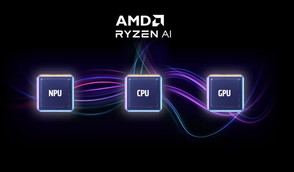 Những cải tiến đáng chú ý của dòng AMD Ryzen™ 8000 dành cho laptop Những cải tiến đáng chú ý của dòng AMD Ryzen™ 8000 dành cho laptop