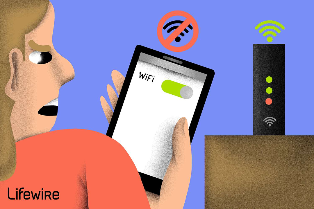 Lỗi iPhone có Wifi nhưng không thể truy cập mạng? Nguyên nhân và cách khắc phục hiệu quả Lỗi iPhone có Wifi nhưng không thể truy cập mạng? Nguyên nhân và cách khắc phục hiệu quả