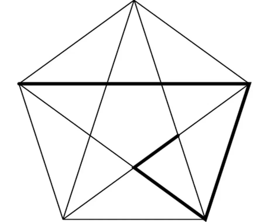 Tiêu chuẩn Tỷ lệ vàng khuôn mặt xuất phát từ đâu, liệu có cơ sở khoa học? Tiêu chuẩn Tỷ lệ vàng khuôn mặt xuất phát từ đâu, liệu có cơ sở khoa học?