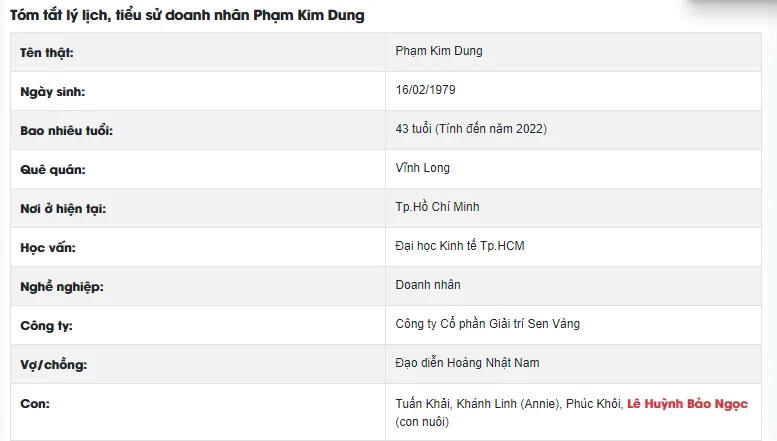 Phạm Kim Dung là ai? Tại sao được gọi là “bà trùm hoa hậu”? Phạm Kim Dung là ai? Tại sao được gọi là “bà trùm hoa hậu”?