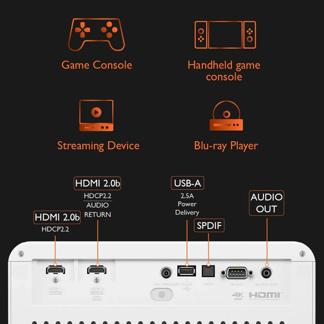 BenQ ra mắt máy chiếu chơi game X3000i: công nghệ 4LED 4K HDR đầu tiên trên thế giới với tần số quét 240Hz, tốc độ phản hồi chỉ 4ms BenQ ra mắt máy chiếu chơi game X3000i: công nghệ 4LED 4K HDR đầu tiên trên thế giới với tần số quét 240Hz, tốc độ phản hồi chỉ 4ms