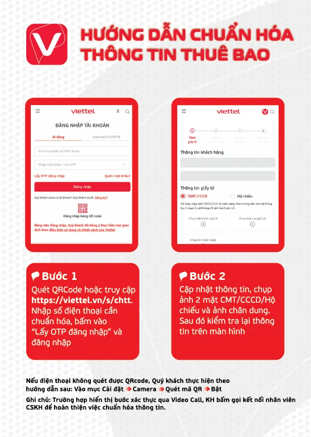 Hướng dẫn cách chuẩn hóa thông tin thuê bao online của Viettel, VinaPhone, MobiFone Hướng dẫn cách chuẩn hóa thông tin thuê bao online của Viettel, VinaPhone, MobiFone