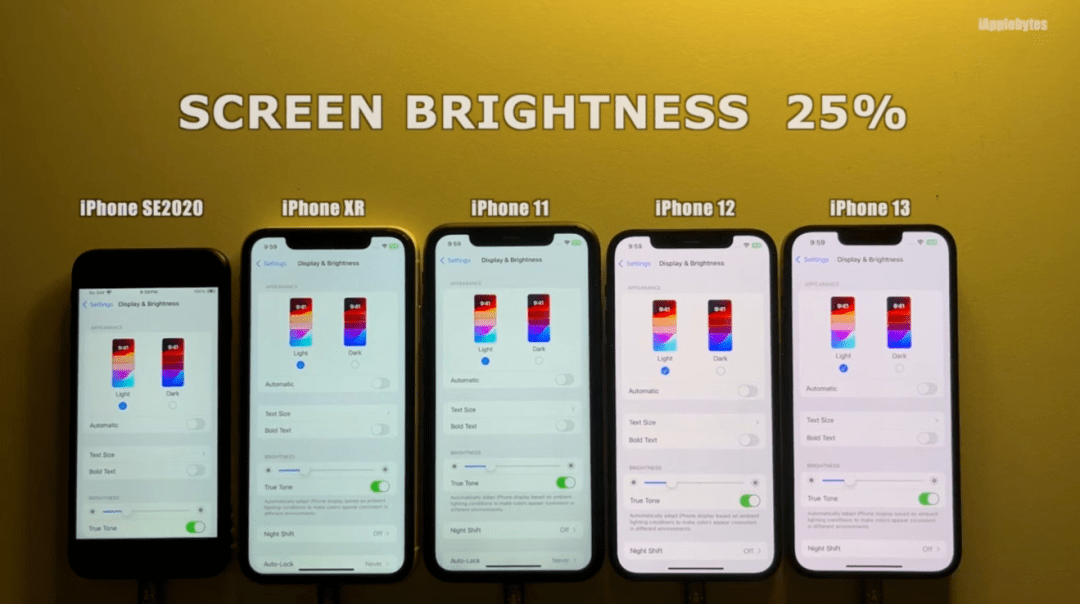 iOS 17.1.2 hao pin như thế nào trên các đời iPhone khác nhau? iOS 17.1.2 hao pin như thế nào trên các đời iPhone khác nhau?