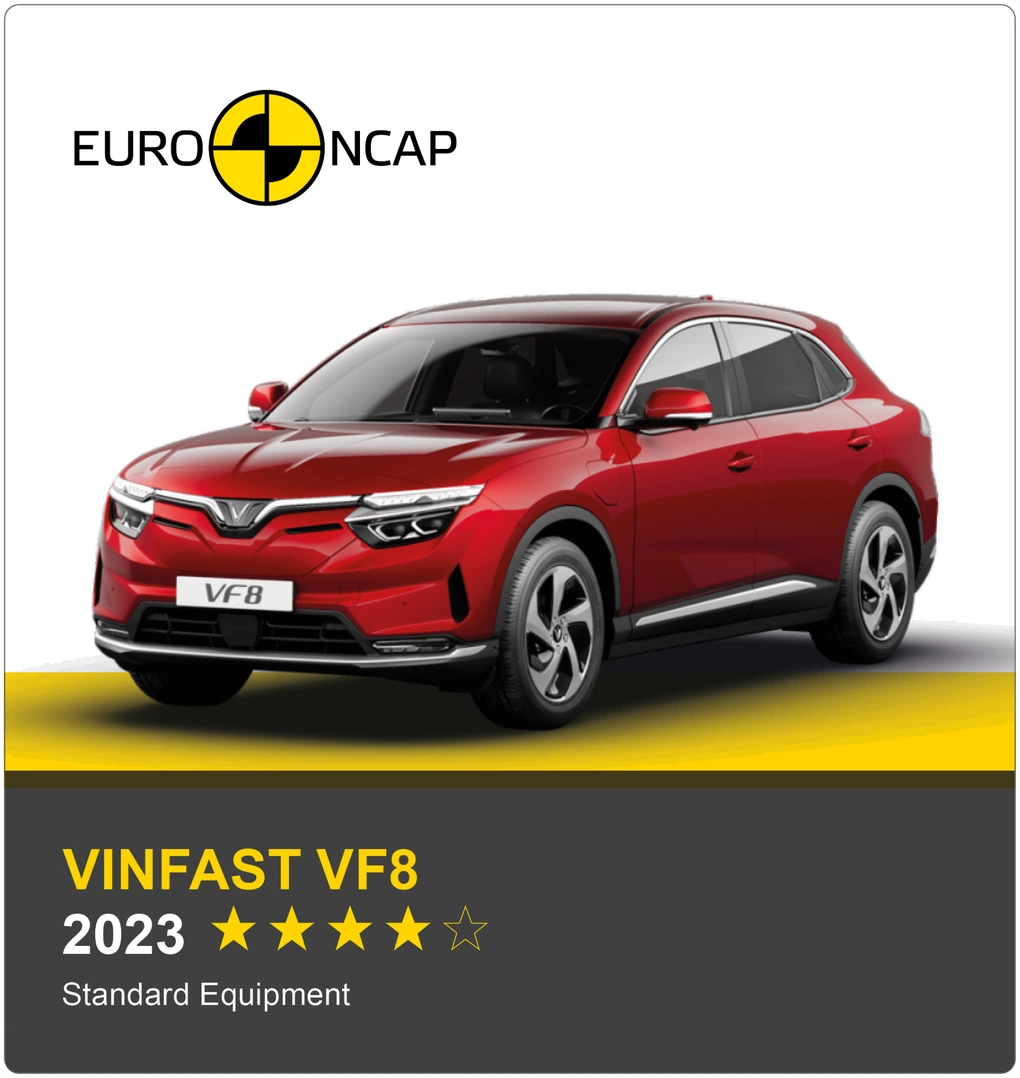 VinFast VF 8 đạt chứng nhận Euro NCAP ở mức nào? VinFast VF 8 đạt chứng nhận Euro NCAP ở mức nào?