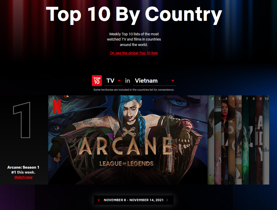 Netflix ra mắt website xếp hạng top 10 phim phổ biến nhất, cập nhật hàng tuần Netflix ra mắt website xếp hạng top 10 phim phổ biến nhất, cập nhật hàng tuần