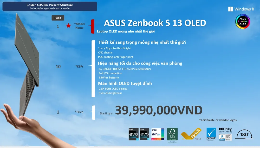 Trên tay ASUS Zenbook S13 OLED và Vivoook 14X OLED:  bộ đôi laptop OLED mỏng nhẹ canh tranh MacBook Air, cấu hình cao, giá hấp dẫn Trên tay ASUS Zenbook S13 OLED và Vivoook 14X OLED:  bộ đôi laptop OLED mỏng nhẹ canh tranh MacBook Air, cấu hình cao, giá hấp dẫn
