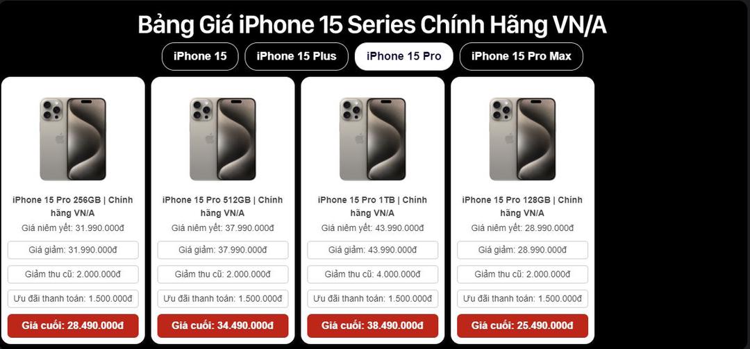 Đại lý tại Việt Nam phân phối iPhone 15 với mức giá như nào? Đại lý tại Việt Nam phân phối iPhone 15 với mức giá như nào?