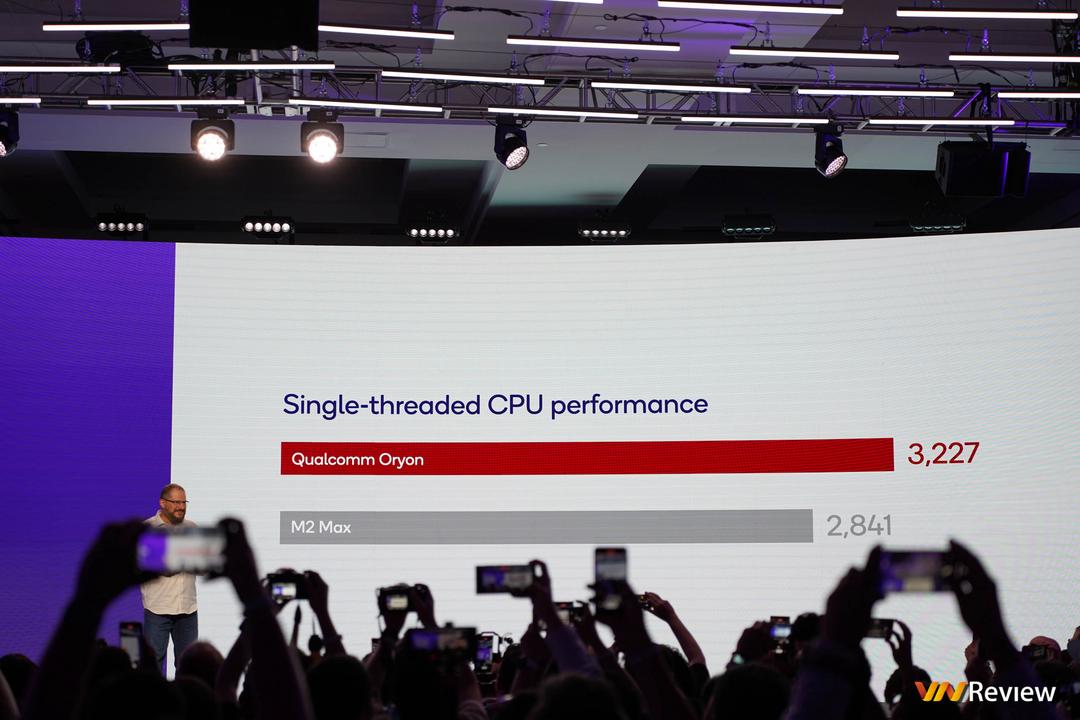 Qualcomm ra mắt Snapdragon X Elite: mạnh hơn cả Apple M2 Max, Intel Core i9-13980HX mà vẫn tiết kiệm pin hơn Qualcomm ra mắt Snapdragon X Elite: mạnh hơn cả Apple M2 Max, Intel Core i9-13980HX mà vẫn tiết kiệm pin hơn