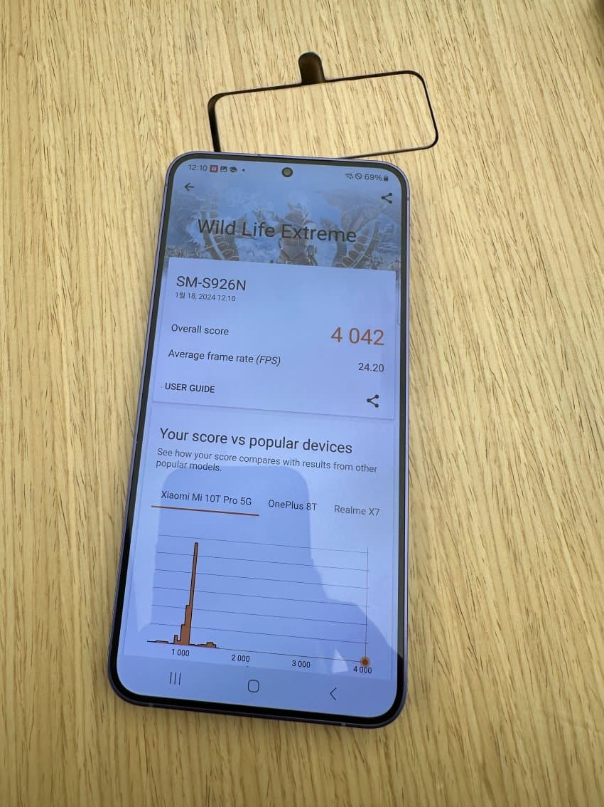 Cực shock: hiệu năng Exynos 2400 ngang với A17 Bionic, ổn định hơn cả Snapdragon 8 Gen 3  Cực shock: hiệu năng Exynos 2400 ngang với A17 Bionic, ổn định hơn cả Snapdragon 8 Gen 3