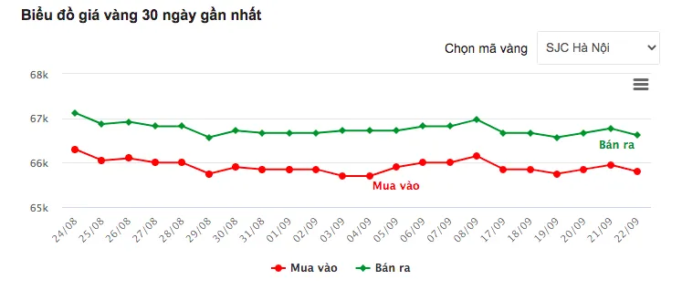 VNReview.vn VNReview.vn