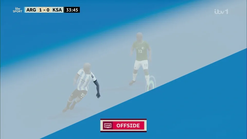 Argentina bị thổi việt vị 3 bàn trong 13 phút! Công nghệ việt vị bán tự động lần đầu tiên được kích hoạt tại World Cup 2022 đáng sợ cỡ nào? Argentina bị thổi việt vị 3 bàn trong 13 phút! Công nghệ việt vị bán tự động lần đầu tiên được kích hoạt tại World Cup 2022 đáng sợ cỡ nào?