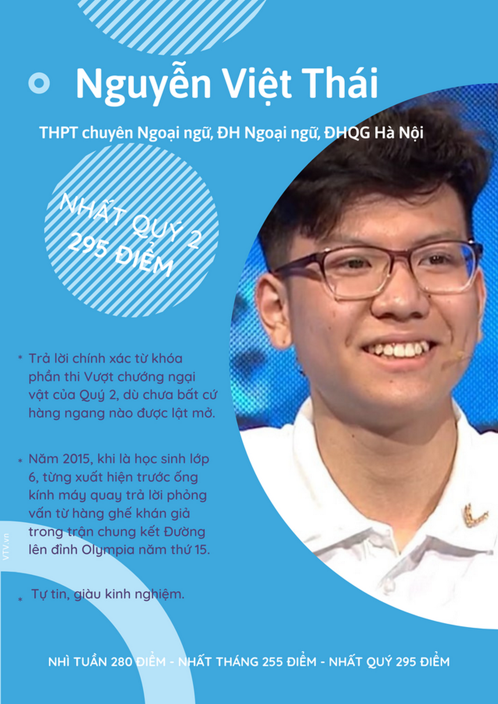 Chung kết Đường lên đỉnh Olympia 2021 mới nhất Chung kết Đường lên đỉnh Olympia 2021 mới nhất