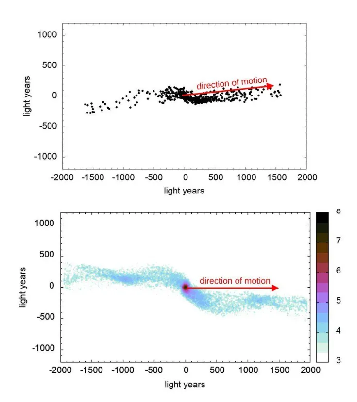 Phát hiện kỳ lạ về các nhóm sao trong thiên hà, thách thức định luật hấp dẫn của Newton Phát hiện kỳ lạ về các nhóm sao trong thiên hà, thách thức định luật hấp dẫn của Newton