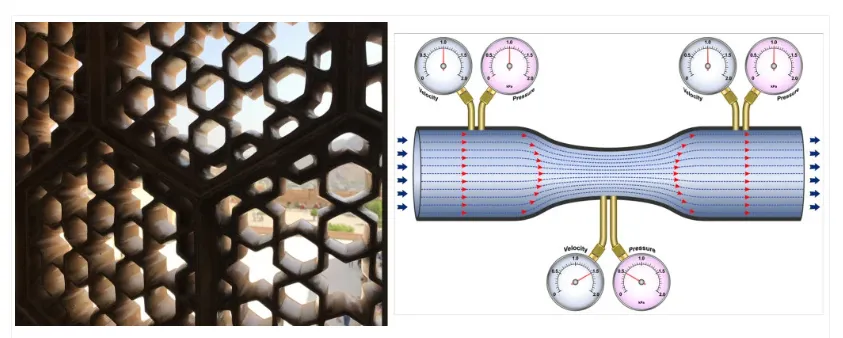 Tổ tiên chúng ta đã làm mát sáng tạo như thế nào? Đọc xong ngưỡng mộ trí tuệ của người xưa Tổ tiên chúng ta đã làm mát sáng tạo như thế nào? Đọc xong ngưỡng mộ trí tuệ của người xưa