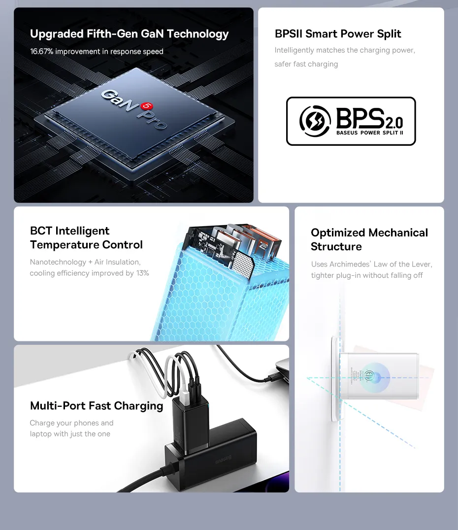 Apple bán củ sạc iPhone 20W hơn nửa triệu đồng, tầm tiền đó muaBaseus GaN 65W ngon hơn gấp bội! Apple bán củ sạc iPhone 20W hơn nửa triệu đồng, tầm tiền đó muaBaseus GaN 65W ngon hơn gấp bội!