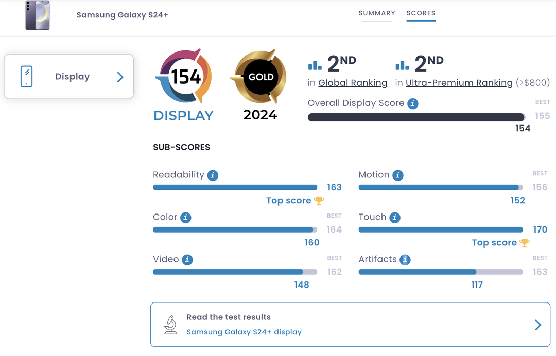 Samsung Galaxy S24 Series có màn hình tốt nhất ngành di động Samsung Galaxy S24 Series có màn hình tốt nhất ngành di động