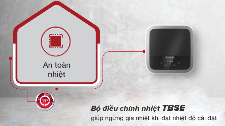 Các công nghệ chống bỏng trên máy nước nóng hiện nay Các công nghệ chống bỏng trên máy nước nóng hiện nay