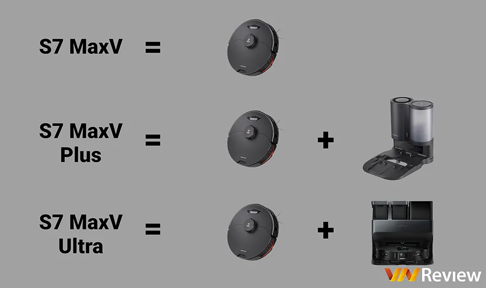 Đánh giá Roborock S7 MaxV: robot xịn và ngon nhất với mình hiện nay Đánh giá Roborock S7 MaxV: robot xịn và ngon nhất với mình hiện nay