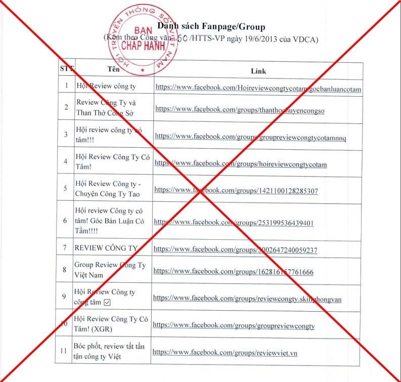Kiến nghị xử lý loạt fanpage và group chuyên review, bôi nhọ doanh nghiệp Kiến nghị xử lý loạt fanpage và group chuyên review, bôi nhọ doanh nghiệp