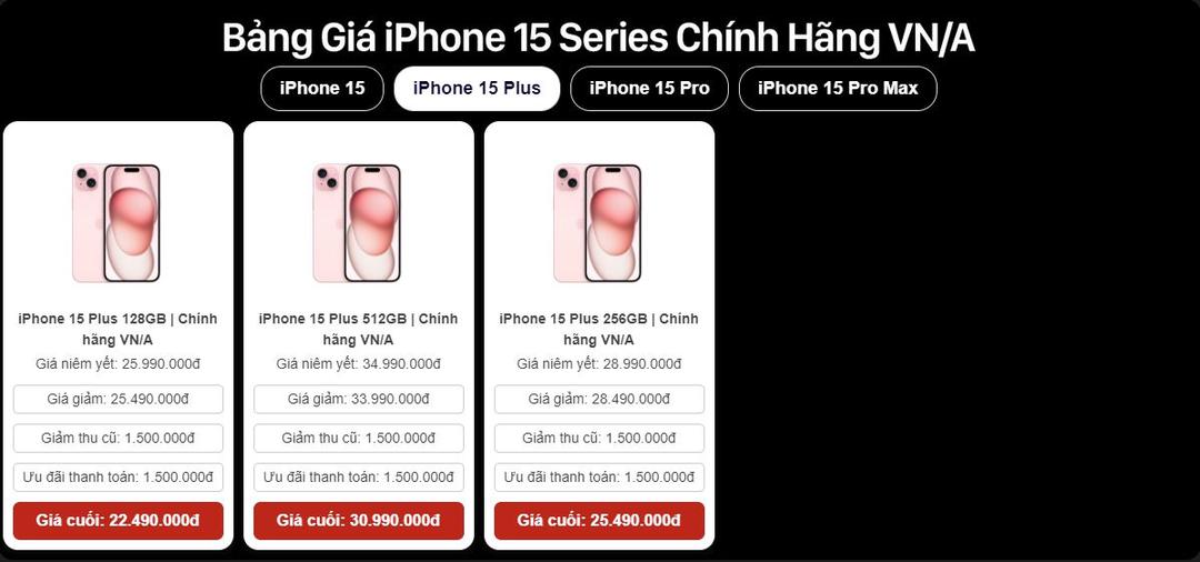 Đại lý tại Việt Nam phân phối iPhone 15 với mức giá như nào? Đại lý tại Việt Nam phân phối iPhone 15 với mức giá như nào?