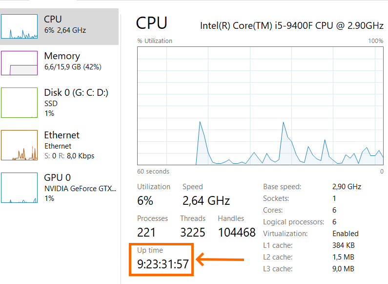 Hướng dẫn xem thời gian sử dụng máy tính, đơn giản, ai cũng làm được Hướng dẫn xem thời gian sử dụng máy tính, đơn giản, ai cũng làm được