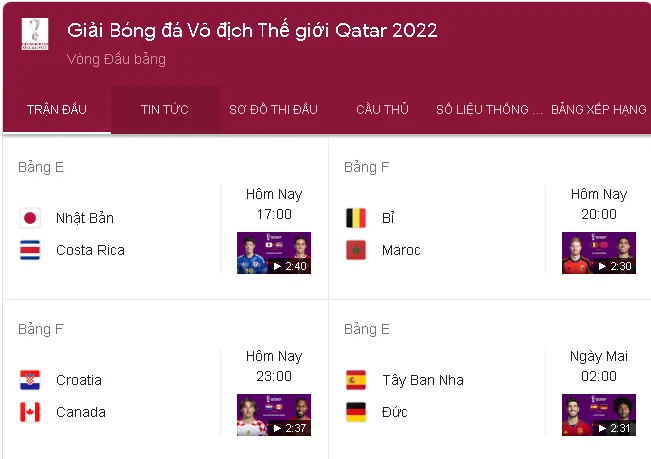 Soi kèo Nhật Bản vs Costa Rica: thắng là đi tiếp, không cần nhìn mặt người khác Soi kèo Nhật Bản vs Costa Rica: thắng là đi tiếp, không cần nhìn mặt người khác