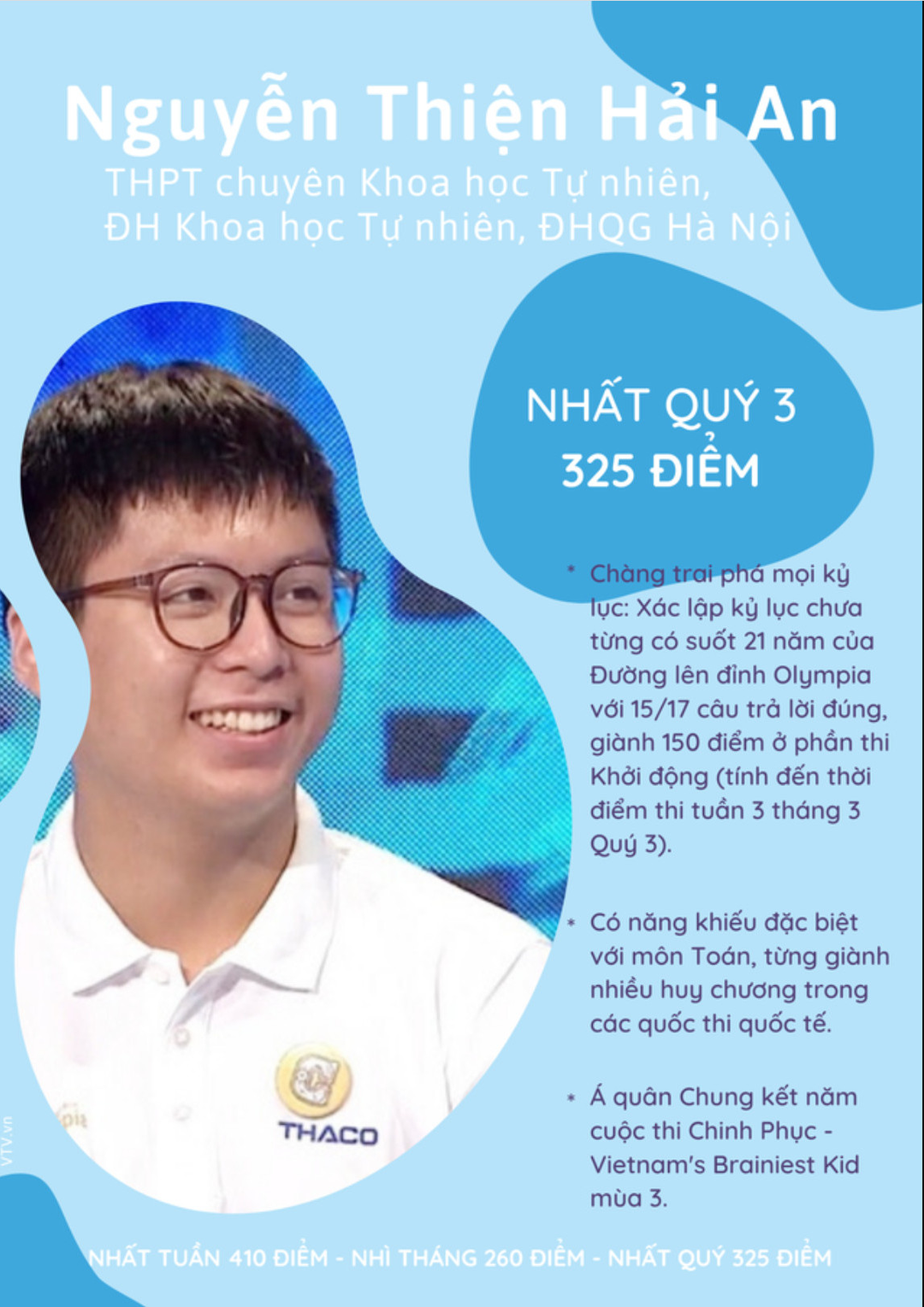 Chung kết Đường lên đỉnh Olympia 2021 mới nhất Chung kết Đường lên đỉnh Olympia 2021 mới nhất