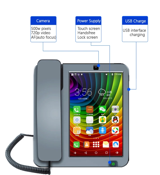 Thực hư điện thoại bàn thông minh chạy Android, có cả màn hình cảm ứng siêu to khổng lồ Thực hư điện thoại bàn thông minh chạy Android, có cả màn hình cảm ứng siêu to khổng lồ