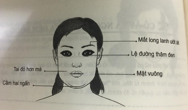 Tướng mặt phụ nữ phú quý, may mắn, hay tai quái, hiểm độc… Tướng mặt phụ nữ phú quý, may mắn, hay tai quái, hiểm độc…