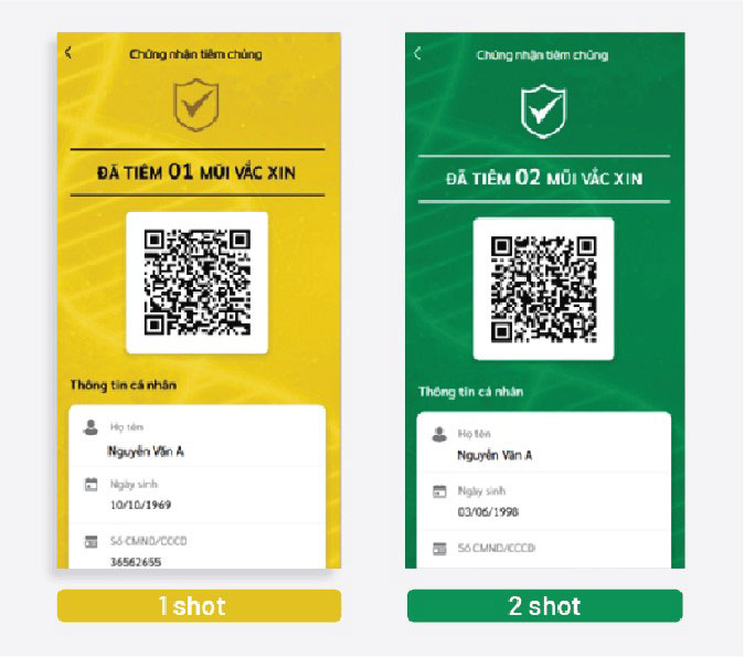 “Hộ chiếu” vaccine COVID19: Quyền tự do dân sự hay Phương thức đề phòng hữu ích? “Hộ chiếu” vaccine COVID19: Quyền tự do dân sự hay Phương thức đề phòng hữu ích?