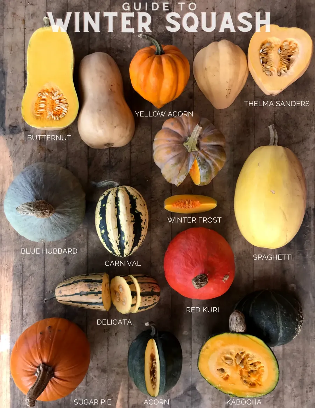 Vitamin C có tác dụng gì? Cần hấp thu bao nhiêu vitamin C mỗi ngày? Vitamin C có tác dụng gì? Cần hấp thu bao nhiêu vitamin C mỗi ngày?