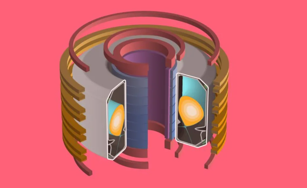 Dùng AI hỗ trợ điều khiển các lò phản ứng hạt nhân Dùng AI hỗ trợ điều khiển các lò phản ứng hạt nhân