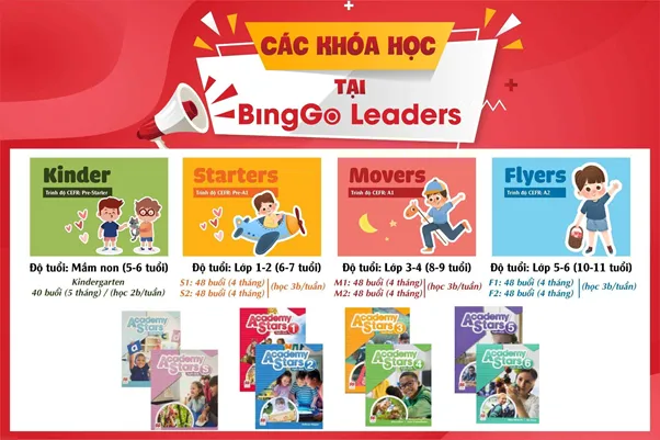 6 tiêu chí lựa chọn trung tâm tiếng Anh cho trẻ em BingGo Leaders 6 tiêu chí lựa chọn trung tâm tiếng Anh cho trẻ em BingGo Leaders