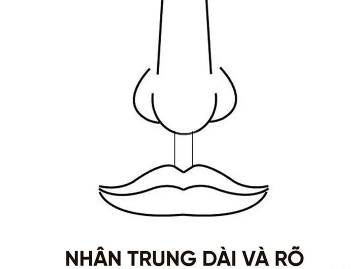 Xem tướng phụ nữ thông minh, thành công trong cuộc sống Xem tướng phụ nữ thông minh, thành công trong cuộc sống