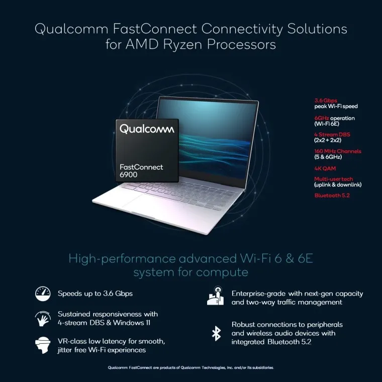 PC Windows Ryzen sẽ có Wi-Fi nhanh hơn nhờ công nghệ Wi-Fi Dual Station của Microsoft PC Windows Ryzen sẽ có Wi-Fi nhanh hơn nhờ công nghệ Wi-Fi Dual Station của Microsoft