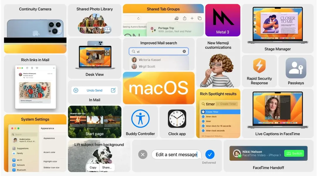 Những tính năng mới trên iOS 16 bạn sẽ không có được nếu dùng thiết bị đời cũ Những tính năng mới trên iOS 16 bạn sẽ không có được nếu dùng thiết bị đời cũ