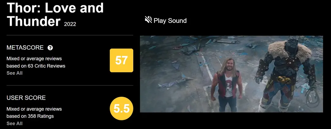 Kỹ xảo hình ảnh của “Thor: Love and Thunder” gây thất vọng chưa từng có Kỹ xảo hình ảnh của “Thor: Love and Thunder” gây thất vọng chưa từng có