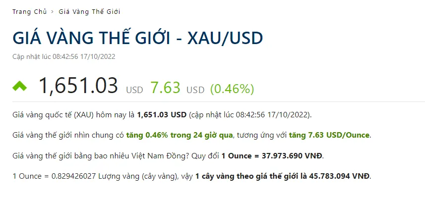 Giá vàng hôm nay 17/10/2022: Vàng trong nước loanh quanh ở mức 66 triệu, vàng thế giới tăng Giá vàng hôm nay 17/10/2022: Vàng trong nước loanh quanh ở mức 66 triệu, vàng thế giới tăng
