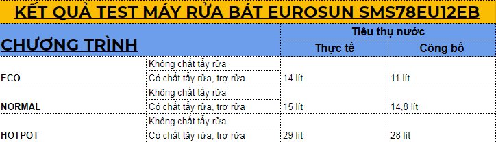 VNReview.vn VNReview.vn