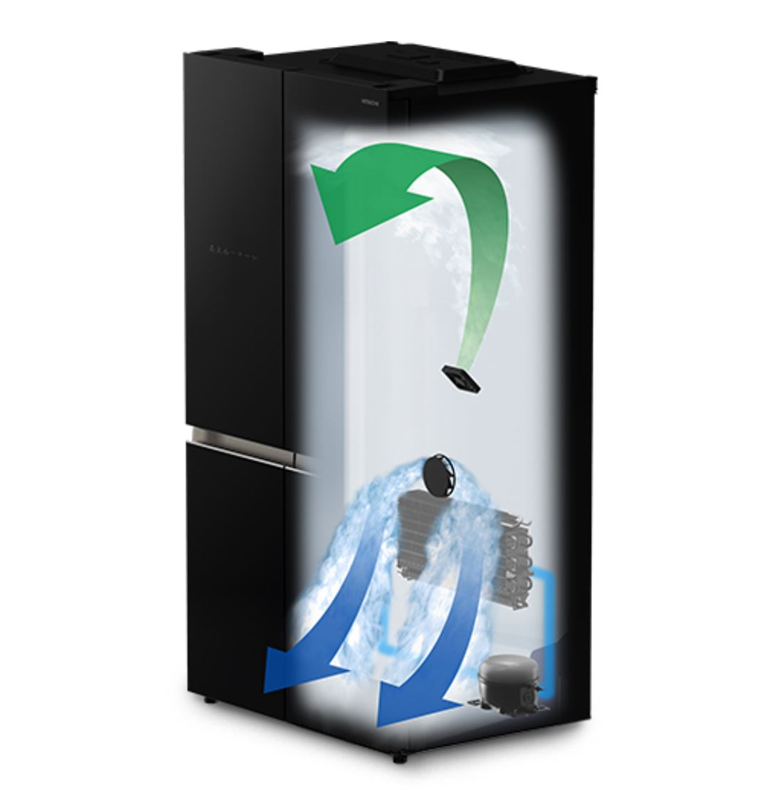 Đánh giá tủ lạnh Hitachi R-WB640VGV0: ngăn chân không độc đáo, nhiều tính năng hấp dẫn Đánh giá tủ lạnh Hitachi R-WB640VGV0: ngăn chân không độc đáo, nhiều tính năng hấp dẫn