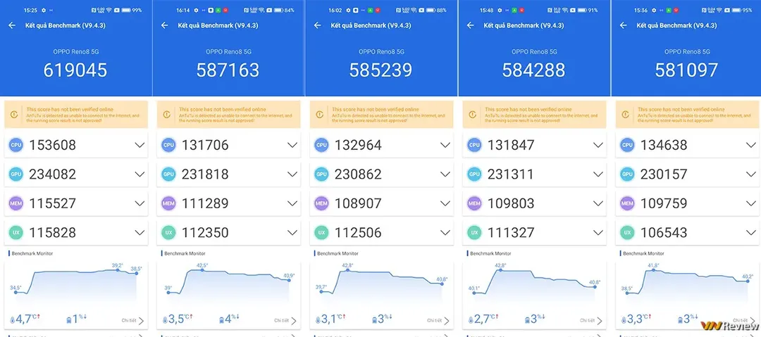 Đánh giá Oppo Reno8 5G: smartphone cho người trọng thiết kế, camera và sạc nhanh Đánh giá Oppo Reno8 5G: smartphone cho người trọng thiết kế, camera và sạc nhanh