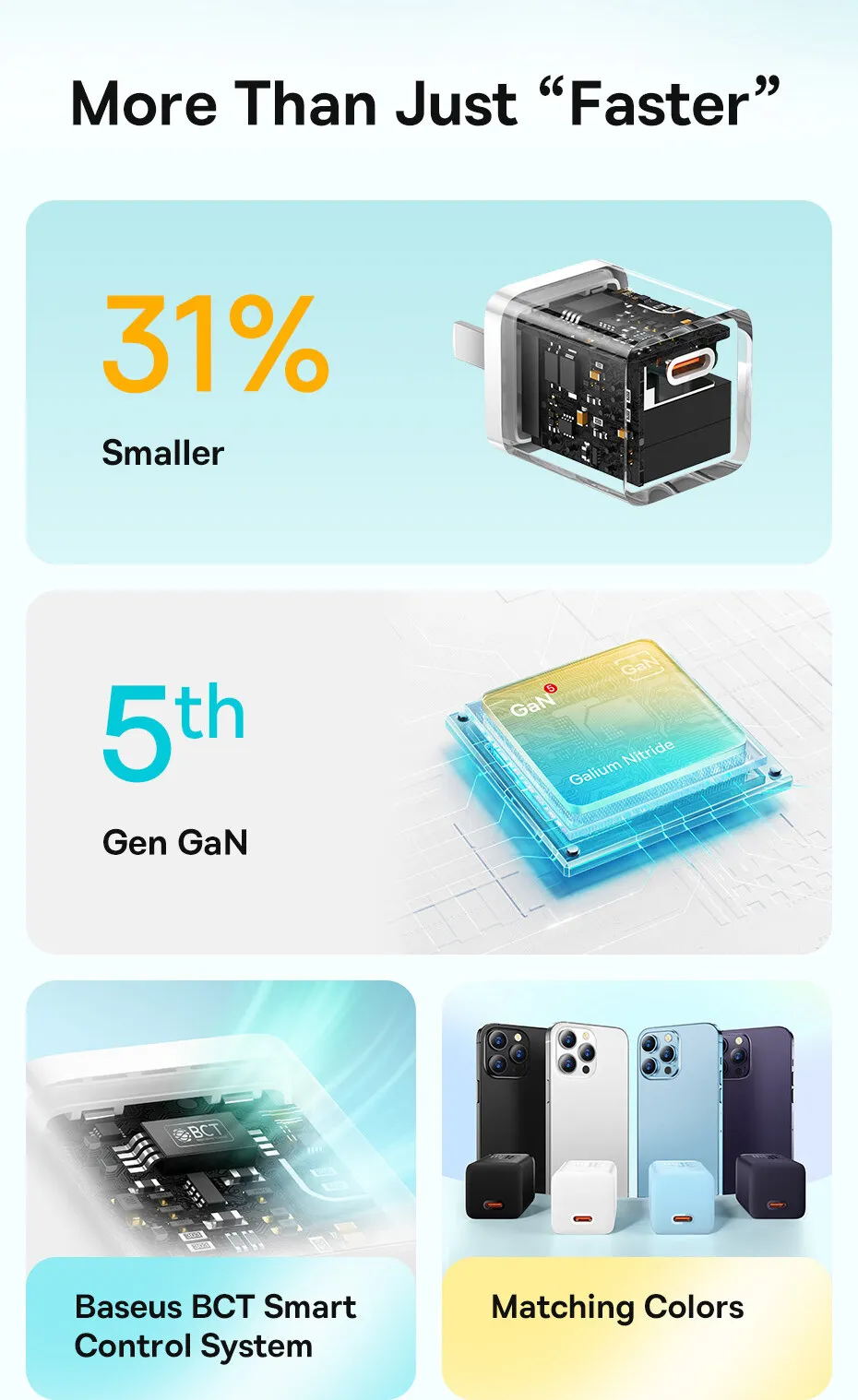 Vừa mua iPhone 15, đây là món phụ kiện đầu tiên cần mua để khai thác cổng sạc nhanh 30W USB-C Vừa mua iPhone 15, đây là món phụ kiện đầu tiên cần mua để khai thác cổng sạc nhanh 30W USB-C