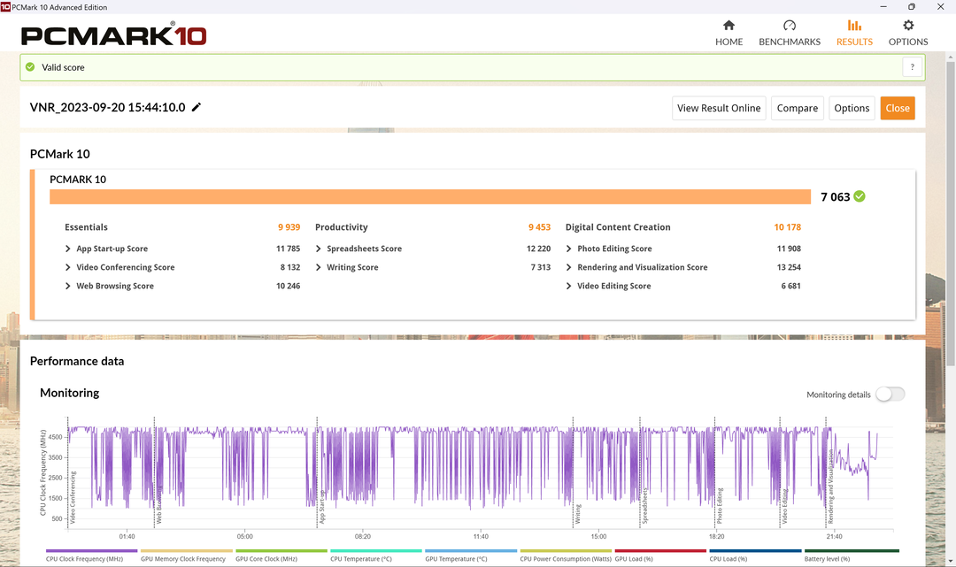 Đánh giá Lenovo Yoga Pro 7i 14” Gen 8 (2023): Giấc mơ của dân sáng tạo nội dung thành hiện thực Đánh giá Lenovo Yoga Pro 7i 14” Gen 8 (2023): Giấc mơ của dân sáng tạo nội dung thành hiện thực