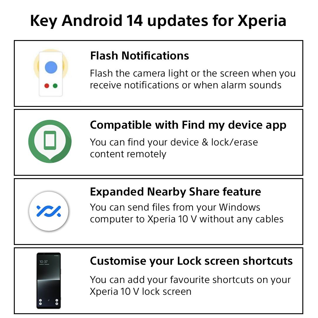 Tin vui đầu năm cho người dùng Xperia tại Việt Nam Tin vui đầu năm cho người dùng Xperia tại Việt Nam