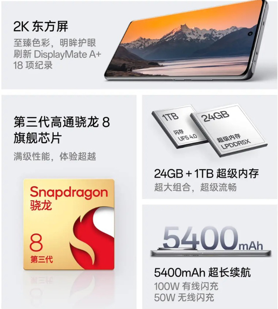 Tiết lộ 5 mẫu điện thoại “chất ngang ngửa” với Samsung Galaxy S24 Ultra Tiết lộ 5 mẫu điện thoại “chất ngang ngửa” với Samsung Galaxy S24 Ultra