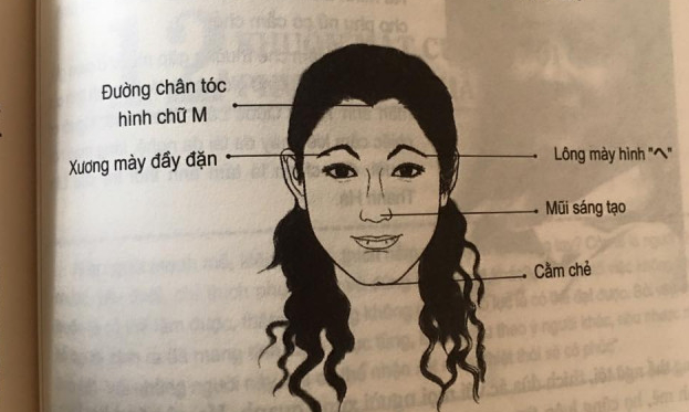 Tướng mặt phụ nữ phú quý, may mắn, hay tai quái, hiểm độc… Tướng mặt phụ nữ phú quý, may mắn, hay tai quái, hiểm độc…